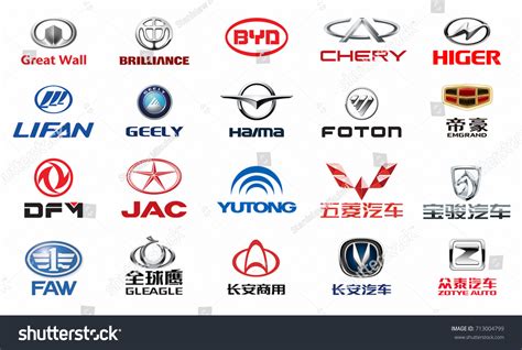 which car brands are from china